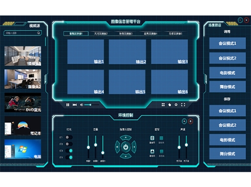 分布式协作管理平台软件 KU-KVM1S