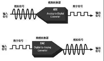 公共广播草莓APP在线观看设备的安装和调试